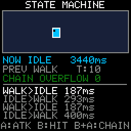 State Machine