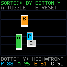 Depth Sort