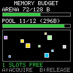 Memory Budget